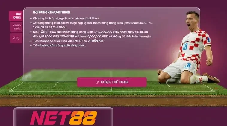 Hoàn trả siêu hấp dẫn – Cơ hội không thể bỏ lỡ tại Net88