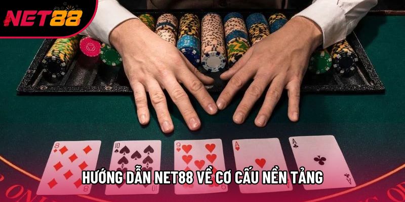 Hướng dẫn Net88 về cơ cấu nền tảng